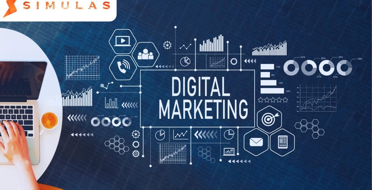 Digital Marketing | Simulas Digital Marketing Partner